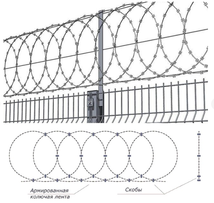 Бар'єр безпеки з АКС, плоский, 600/3 д. дроту 2.5 мм, бухта 6 м.п. цинк